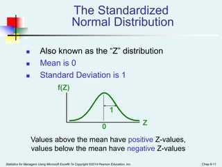 Statistics for Managers Using Microsoft Excel® 7e Copyright ©2014 Pearson Education, Inc. Chap 6-11
The Standardized
Normal Distribution
 Also known as the “Z” distribution
 Mean is 0
 Standard Deviation is 1
Z
f(Z)
0
1
Values above the mean have positive Z-values,
values below the mean have negative Z-values
 