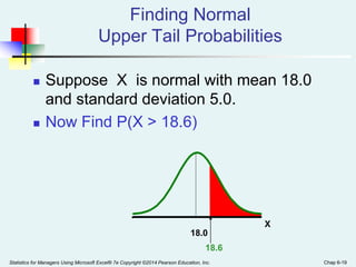 Statistics for Managers Using Microsoft Excel® 7e Copyright ©2014 Pearson Education, Inc. Chap 6-19
Finding Normal
Upper Tail Probabilities
 Suppose X is normal with mean 18.0
and standard deviation 5.0.
 Now Find P(X > 18.6)
X
18.6
18.0
 