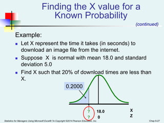 Statistics for Managers Using Microsoft Excel® 7e Copyright ©2014 Pearson Education, Inc. Chap 6-27
Finding the X value for a
Known Probability
Example:
 Let X represent the time it takes (in seconds) to
download an image file from the internet.
 Suppose X is normal with mean 18.0 and standard
deviation 5.0
 Find X such that 20% of download times are less than
X.
X
? 18.0
0.2000
Z
? 0
(continued)
 