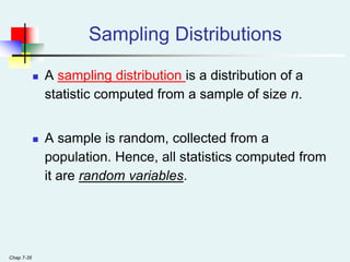 Chap 7-35
Sampling Distributions
 A sampling distribution is a distribution of a
statistic computed from a sample of size n.
 A sample is random, collected from a
population. Hence, all statistics computed from
it are random variables.
 