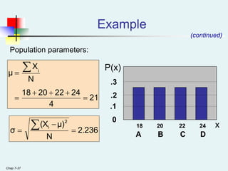 Chap 7-37
.3
.2
.1
0
18 20 22 24
A B C D
P(x)
x
(continued)
Population parameters:
Example
21
4
24
22
20
18
N
X
μ i







2.236
N
μ)
(X
σ
2
i




 