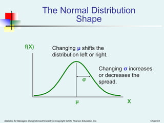 Statistics for Managers Using Microsoft Excel® 7e Copyright ©2014 Pearson Education, Inc. Chap 6-9
The Normal Distribution
Shape
X
f(X)
μ
σ
Changing μ shifts the
distribution left or right.
Changing σ increases
or decreases the
spread.
 