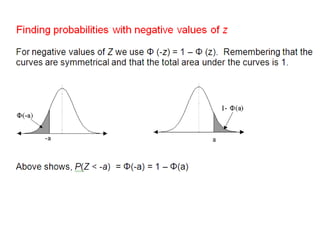 Find the probability of Z < 0.429