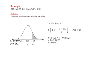What if we don’t have a distribution where the mean is 0 and the standard deviation is 1?