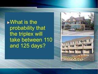 What is the
probability that
the triplex will
take between 110
and 125 days?
 