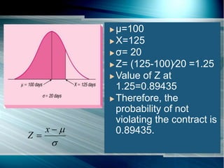  µ=100
 X=125
 σ= 20
 Z= (125-100)∕20 =1.25
 Value of Z at
1.25=0.89435
 Therefore, the
probability of not
violating the contract is
0.89435.



x
Z
 
