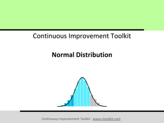Continuous Improvement Toolkit . www.citoolkit.com
Continuous Improvement Toolkit
Normal Distribution
 
