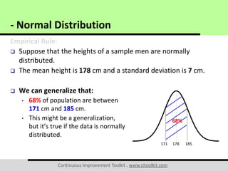 Normal Distribution | PDF