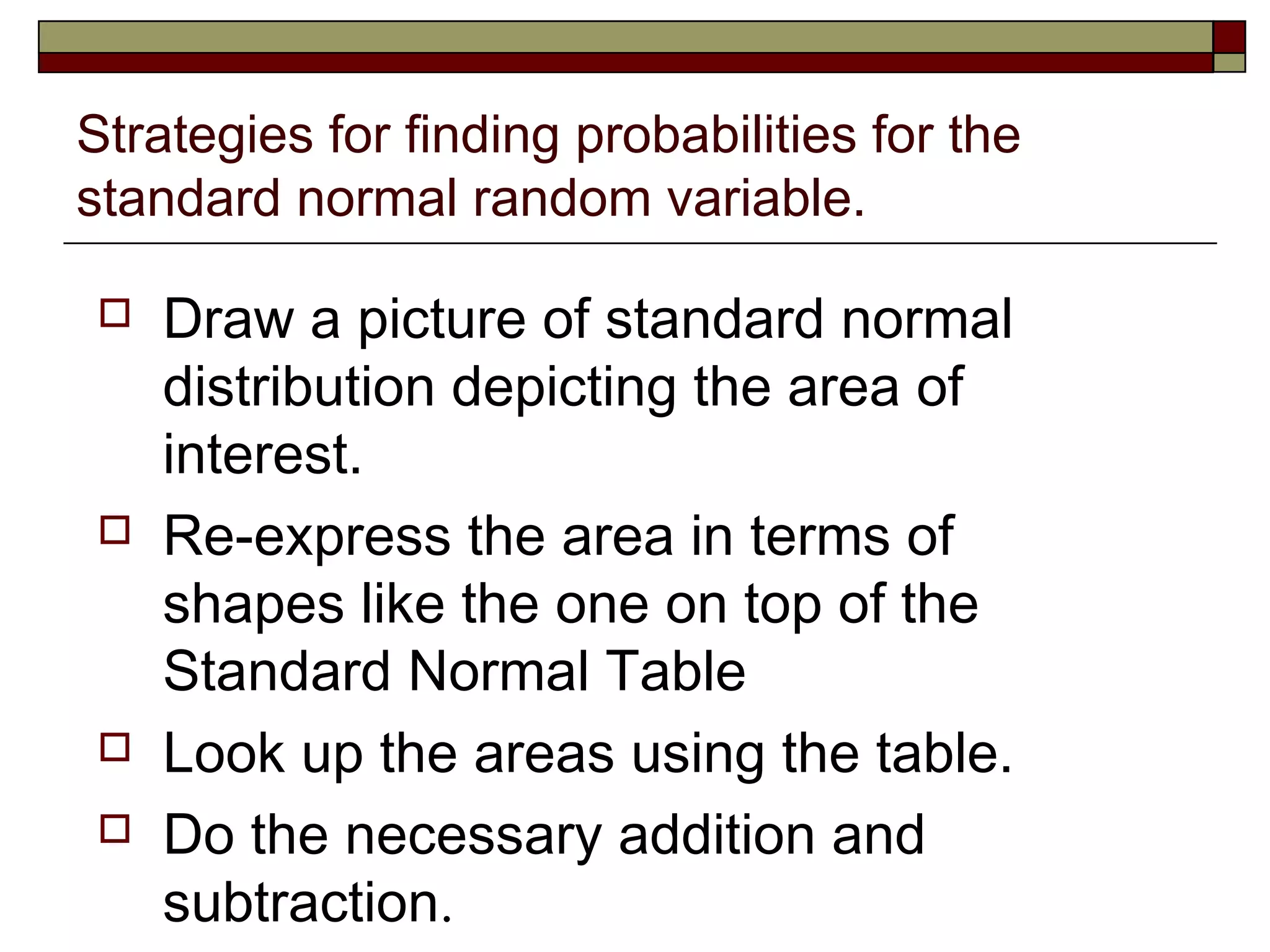 Strategies for finding probabilities for the
standard normal random variable.
 Draw a picture of standard normal
distribution depicting the area of
interest.
 Re-express the area in terms of
shapes like the one on top of the
Standard Normal Table
 Look up the areas using the table.
 Do the necessary addition and
subtraction.
 