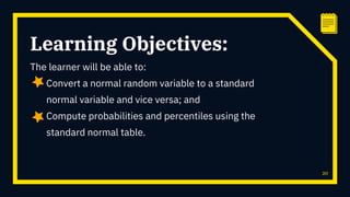 Learning Objectives:
The learner will be able to:
Convert a normal random variable to a standard
normal variable and vice versa; and
Compute probabilities and percentiles using the
standard normal table.
20
 
