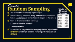 Random Sampling
45
This is the most basic sampling technique.
In this sampling technique, every member of the population
has an equal chance of being chosen to be part of the sample.
Ways to do simple random sampling:
1. Table of Random Numbers
2. Lottery Method
Also known as Simple Random Sampling without Replacement
(SRSWOR) and Simple Random Sampling with Replacement
(SRSWR)
Simple
Table of
Random
Numbers
 