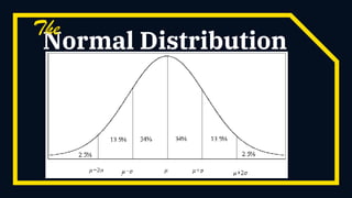 Normal Distribution
The
 