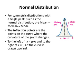 Normal Distribution, Biostatistic in health | PPTX