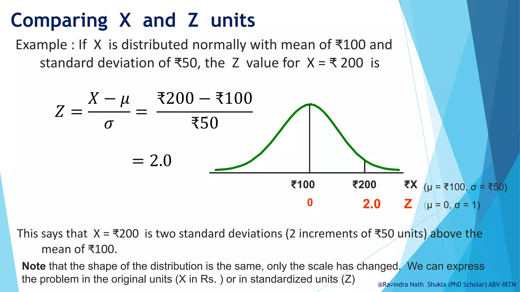 Comparing X and Z units
Z
₹100
2.0
0
₹200 ₹X (μ = ₹100, σ = ₹50)
(μ = 0, σ = 1)
Note that the shape of the distribution is the same, only the scale has changed. We can express
the problem in the original units (X in Rs. ) or in standardized units (Z)
Example : If X is distributed normally with mean of ₹100 and
standard deviation of ₹50, the Z value for X = ₹ 200 is
This says that X = ₹200 is two standard deviations (2 increments of ₹50 units) above the
mean of ₹100.
𝑍 =
𝑋 − 𝜇
𝜎
=
₹200 − ₹100
₹50
= 2.0
@Ravindra Nath Shukla (PhD Scholar) ABV-IIITM
 