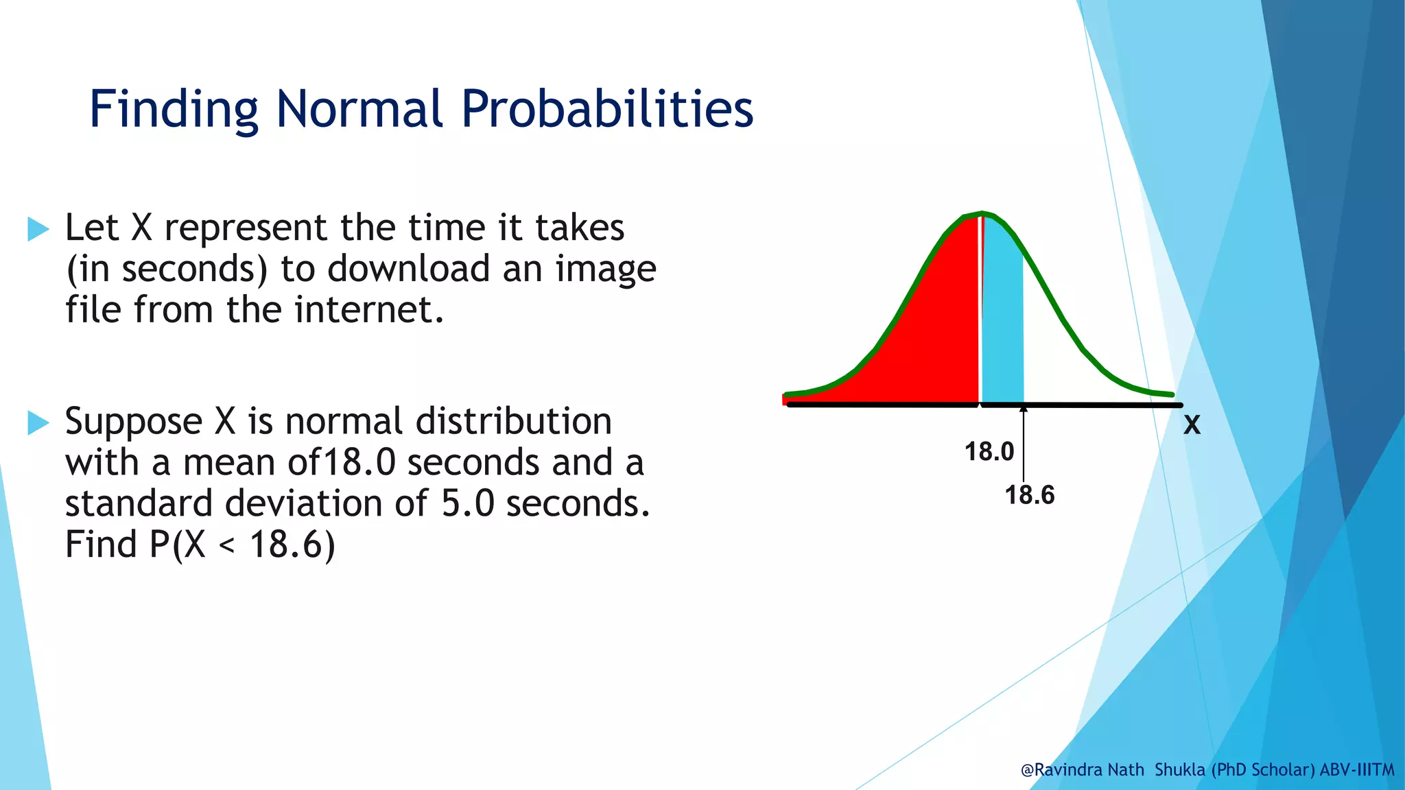 Normal Distribution.pptx