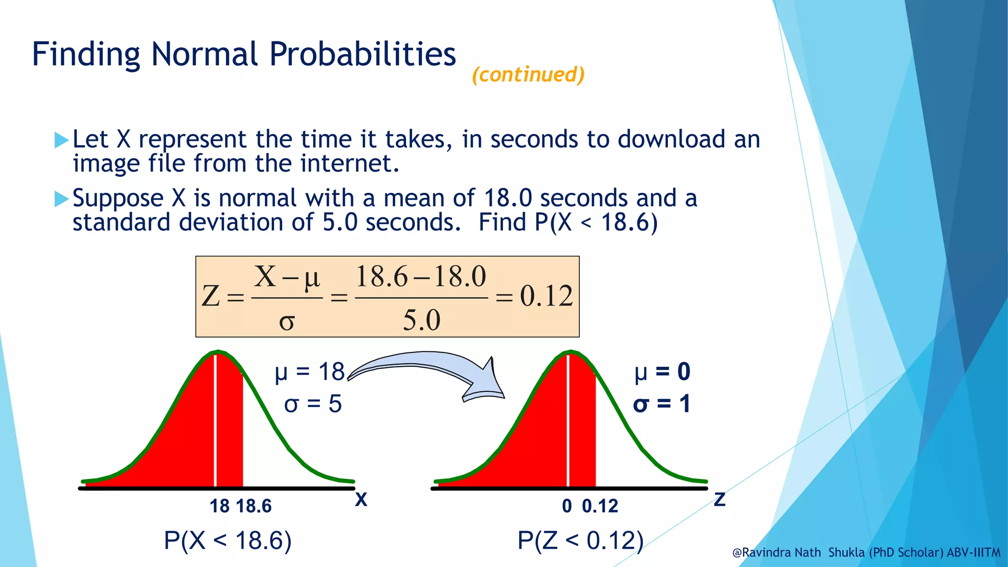 Finding Normal Probabilities
Let X represent the time it takes, in seconds to download an
image file from the internet.
Suppose X is normal with a mean of 18.0 seconds and a
standard deviation of 5.0 seconds. Find P(X < 18.6)
Z
0.12
0
X
18.6
18
μ = 18
σ = 5
μ = 0
σ = 1
(continued)
0.12
5.0
8.0
1
18.6
σ
μ
X
Z 




P(X < 18.6) P(Z < 0.12) @Ravindra Nath Shukla (PhD Scholar) ABV-IIITM
 