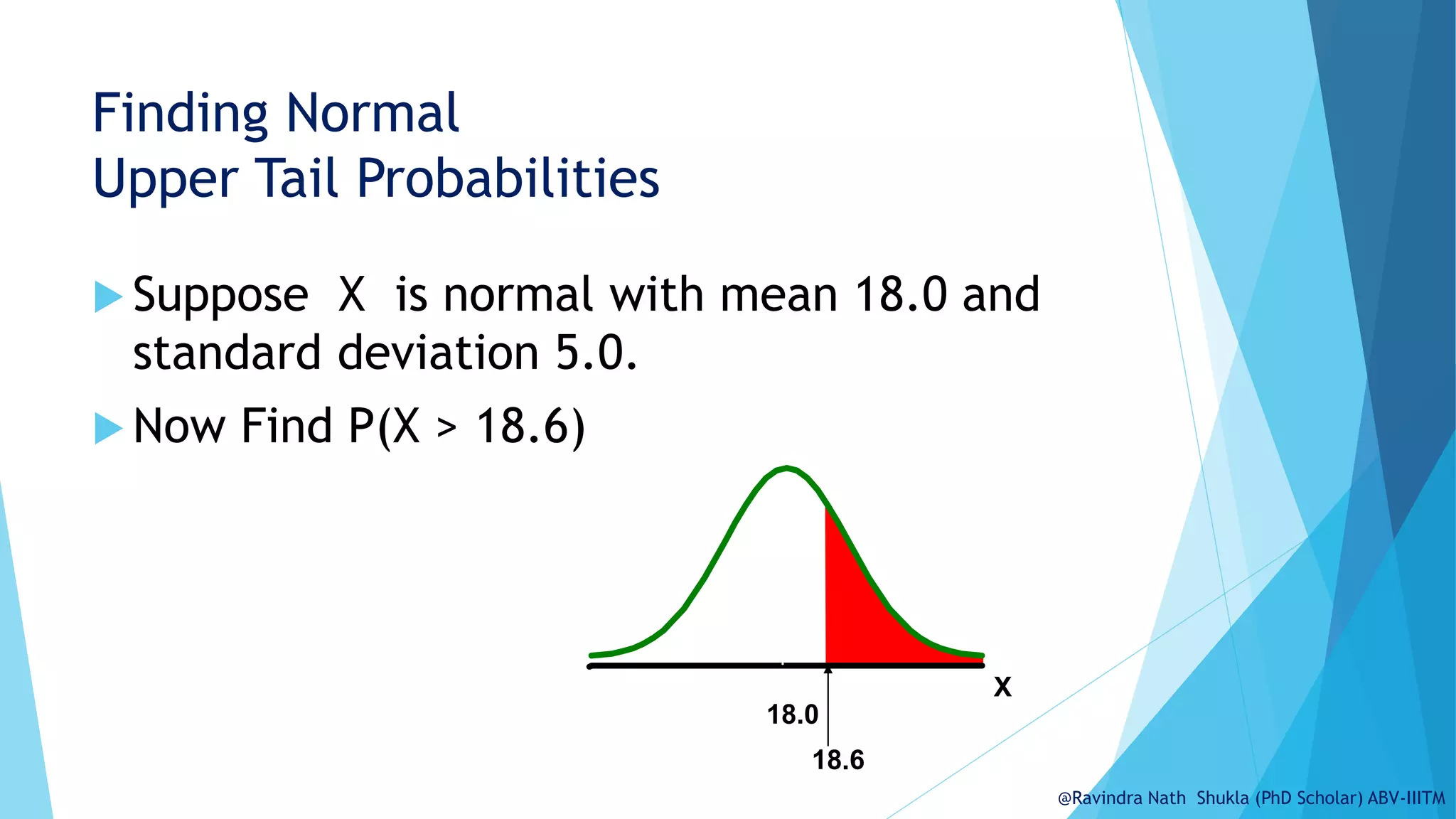 Finding Normal
Upper Tail Probabilities
 Suppose X is normal with mean 18.0 and
standard deviation 5.0.
 Now Find P(X > 18.6)
X
18.6
18.0
@Ravindra Nath Shukla (PhD Scholar) ABV-IIITM
 