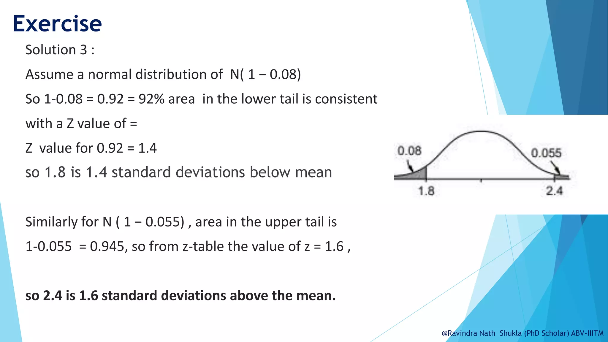 Exercise
Solution 3 :
Assume a normal distribution of N( 1 − 0.08)
So 1-0.08 = 0.92 = 92% area in the lower tail is consistent
with a Z value of =
Z value for 0.92 = 1.4
so 1.8 is 1.4 standard deviations below mean
Similarly for N ( 1 − 0.055) , area in the upper tail is
1-0.055 = 0.945, so from z-table the value of z = 1.6 ,
so 2.4 is 1.6 standard deviations above the mean.
@Ravindra Nath Shukla (PhD Scholar) ABV-IIITM
 