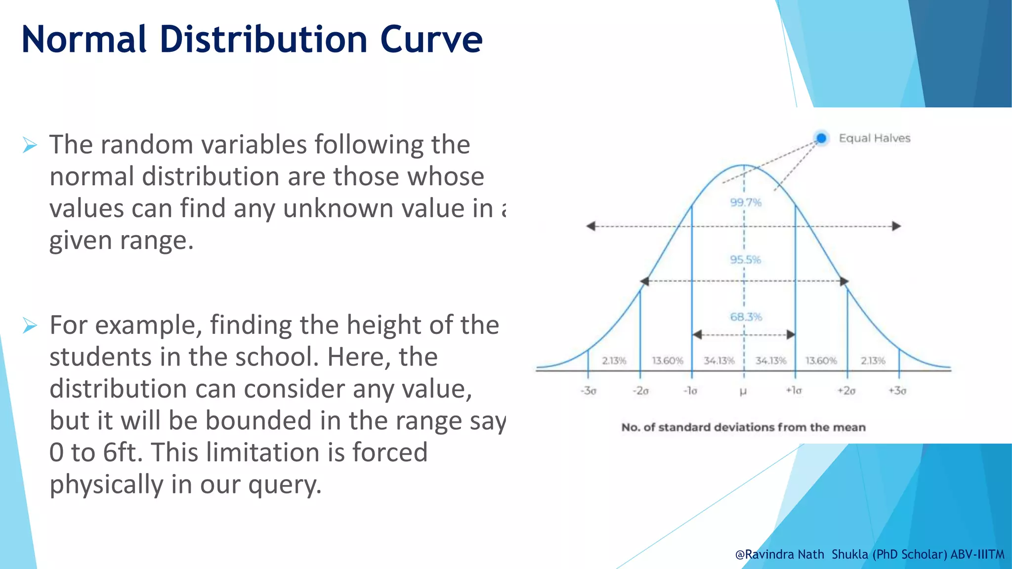 Normal Distribution.pptx