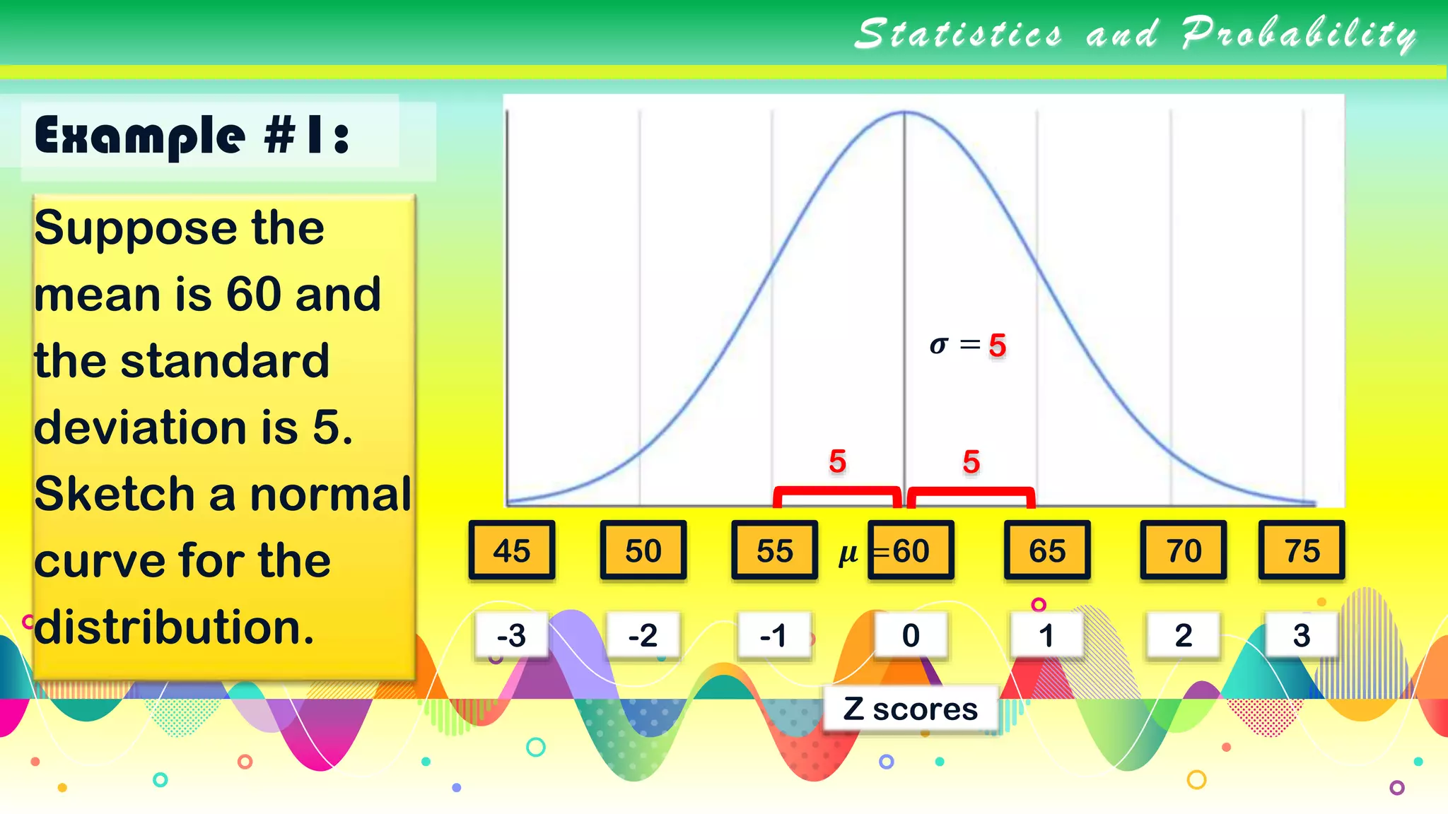 Normal Distribution.pptx | Physics | Science