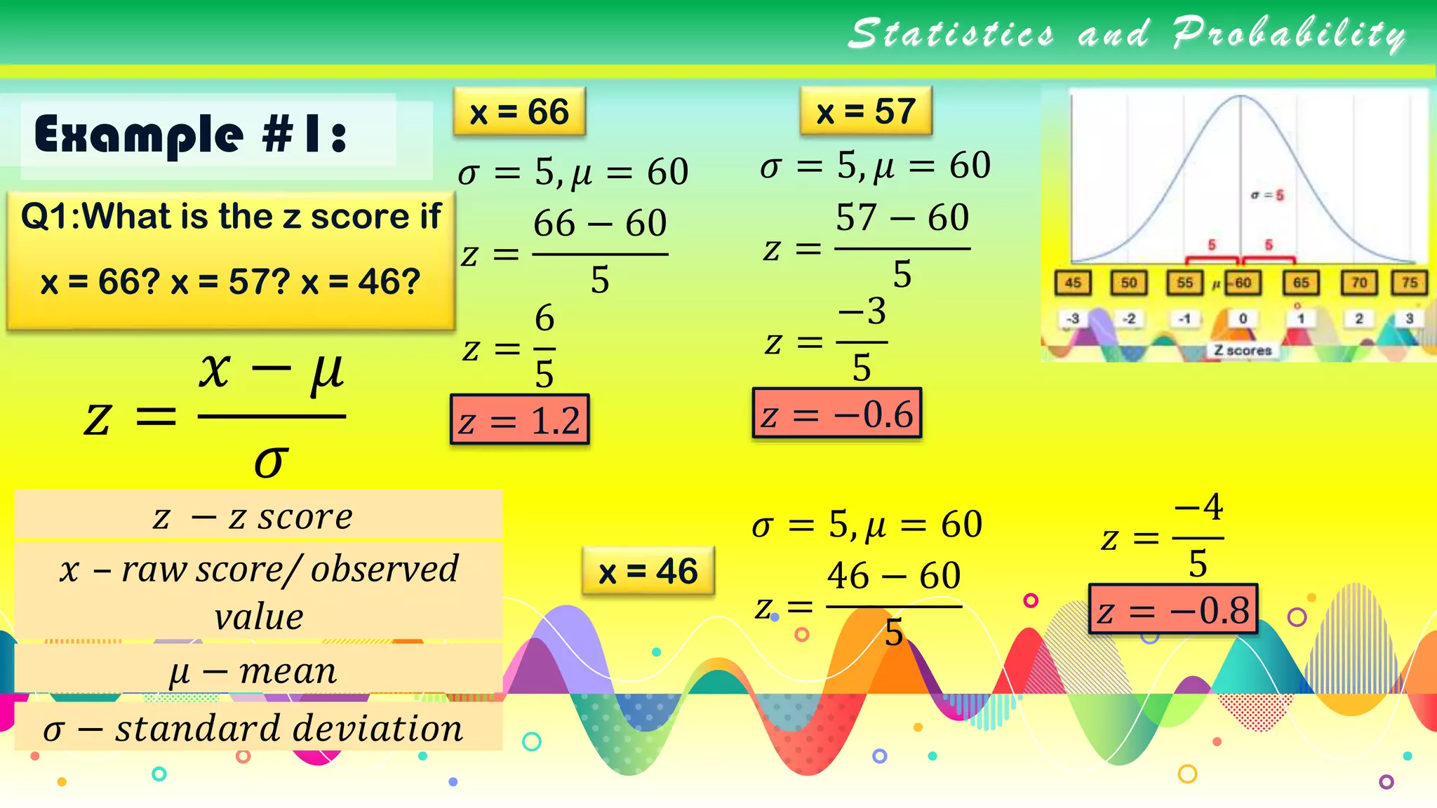 Normal Distribution.pptx