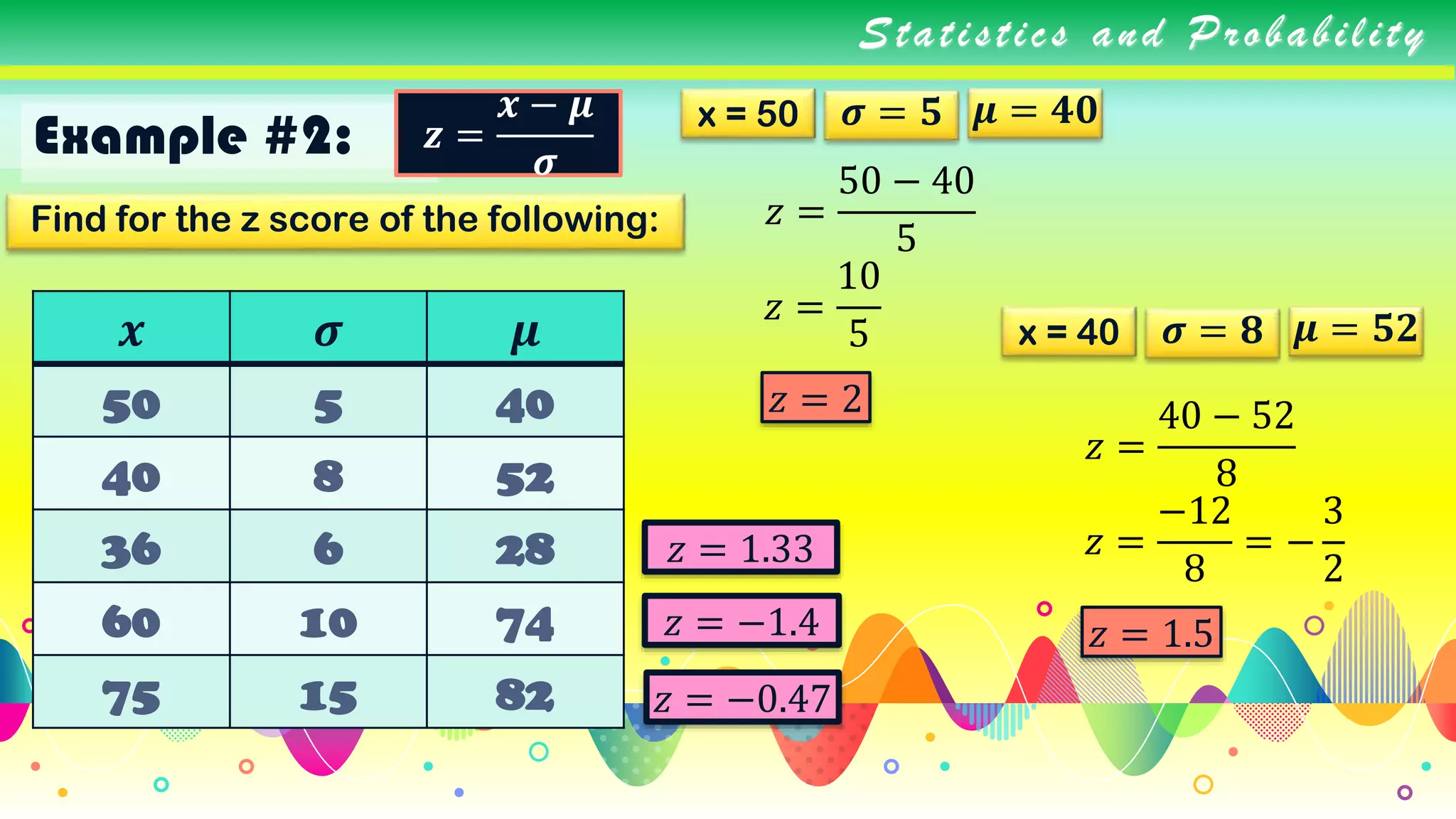 Normal Distribution.pptx