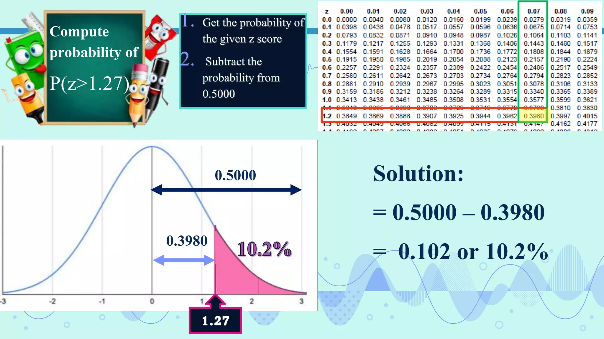 Normal Distribution.pptx