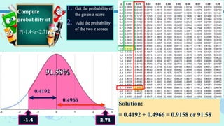 Normal Probability Problems Normal Distribution.pptx