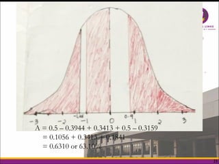 Normal Distribution including some examples | PDF