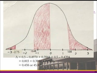 Normal Distribution including some examples | PDF