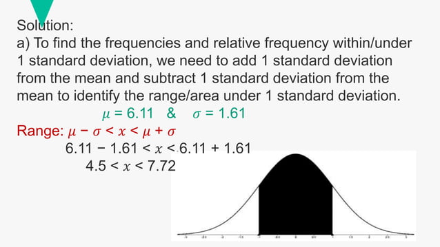 Statistics and Probability- NORMAL DISTRIBUTION.pptx | Geography | Science