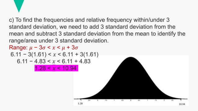 Statistics and Probability- NORMAL DISTRIBUTION.pptx | Geography | Science