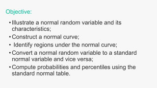 Normal Random Variable Example Statistics and Probability- NORMAL DISTRIBUTION.pptx