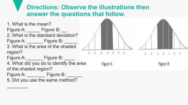 Statistics and Probability- NORMAL DISTRIBUTION.pptx | Geography | Science