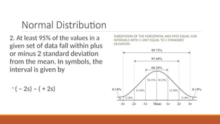 Normal distribution.pptx aaaaaaaaaaaaaaa | PPT