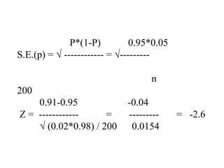 P*(1-P) 0.95*0.05
S.E.(p) = √ ------------ = √---------
n
200
0.91-0.95 -0.04
Z = ------------ = --------- = -2.6
√ (0.02*0.98) / 200 0.0154
 