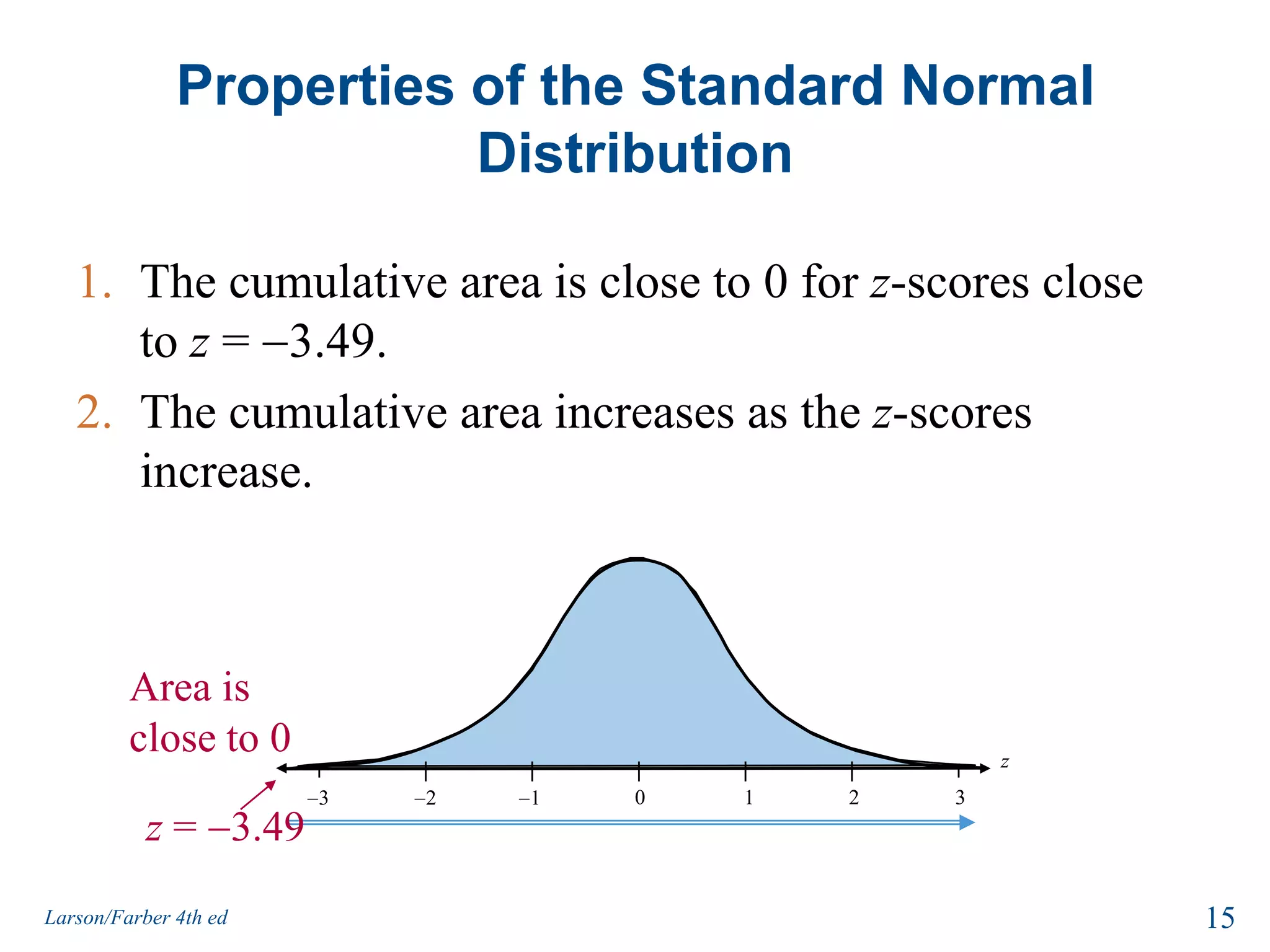 Properties of the Standard Normal Distributionz1023321z = 3.49The cumulative area is close to 0 for z-scores close to z = 3.49.The cumulative area increases as the z-scores increase.Area is close to 015Larson/Farber 4th ed