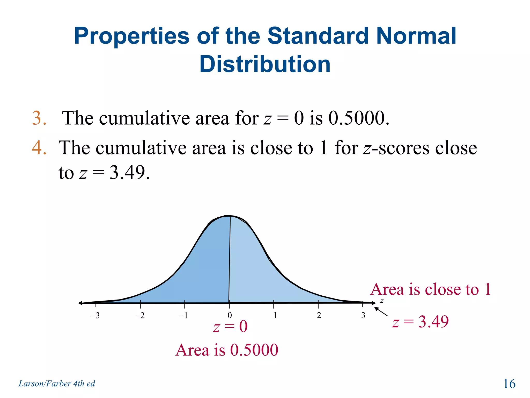 Properties of the Standard Normal DistributionArea is close to 1z1023321z = 3.49z = 0Area is 0.5000The cumulative area for z = 0 is 0.5000.The cumulative area is close to 1 for z-scores close to z = 3.49.16Larson/Farber 4th ed