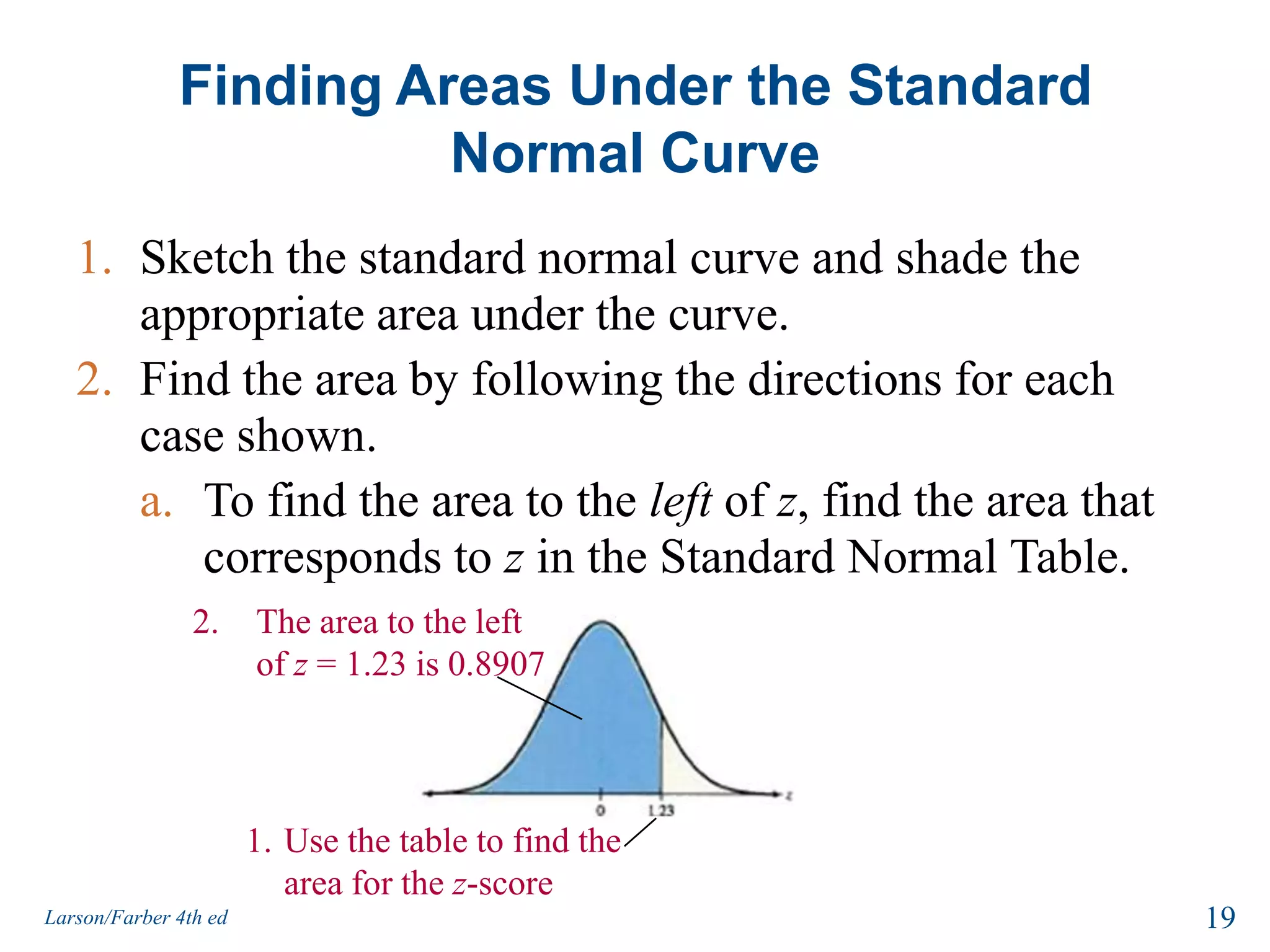 Finding Areas Under the Standard Normal CurveSketch the standard normal curve and shade the appropriate area under the curve.Find the area by following the directions for each case shown.To find the area to the left of z, find the area that corresponds to z in the Standard Normal Table.The area to the left of z = 1.23 is 0.8907Use the table to find the area for the z-score19Larson/Farber 4th ed