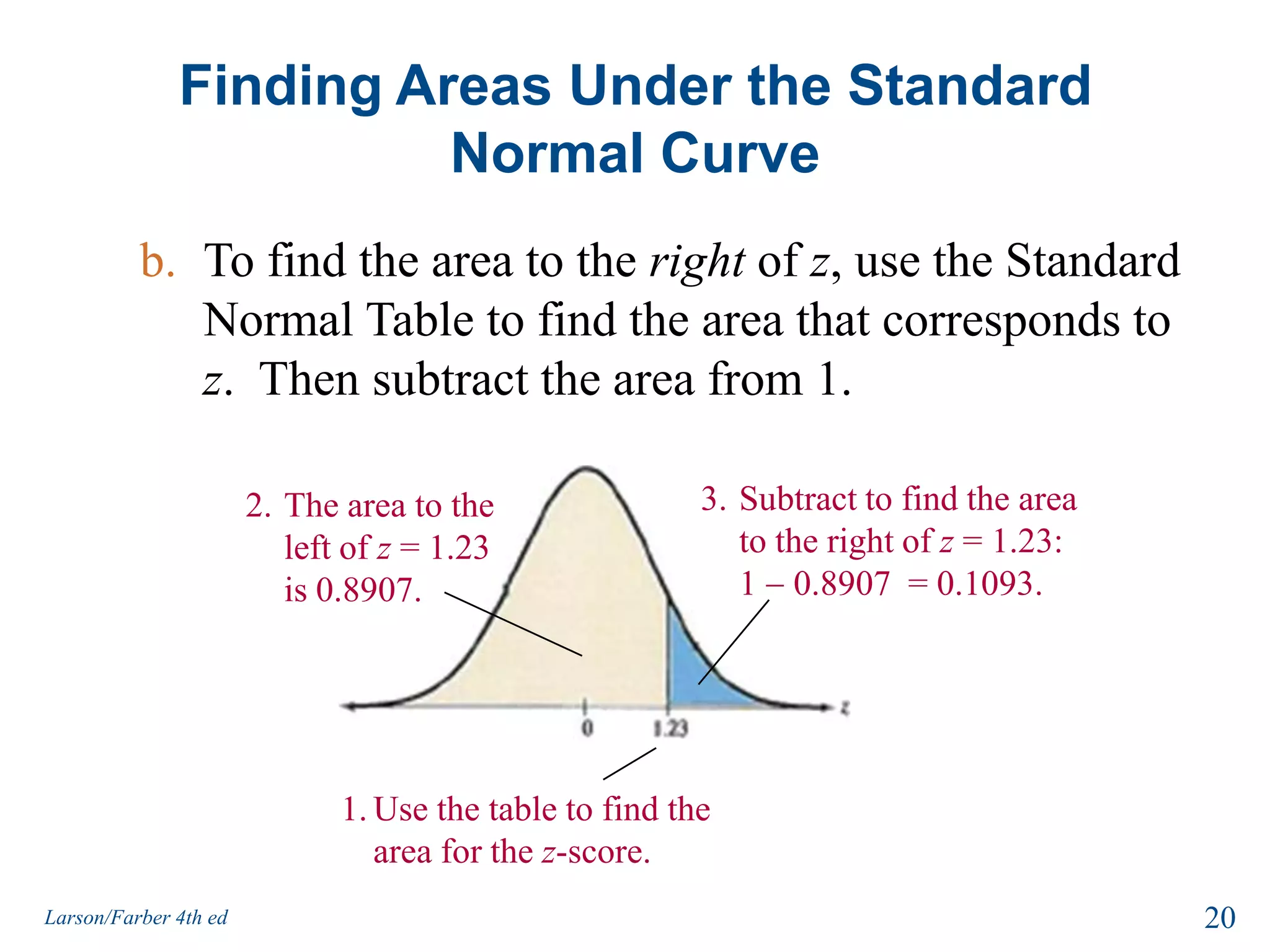 Finding Areas Under the Standard Normal CurveSubtract to find the area to the right of z = 1.23:              1  0.8907  = 0.1093.Use the table to find the area for the z-score.To find the area to the right of z, use the Standard Normal Table to find the area that corresponds to z.  Then subtract the area from 1.The area to the left of z = 1.23 is 0.8907.20Larson/Farber 4th ed
