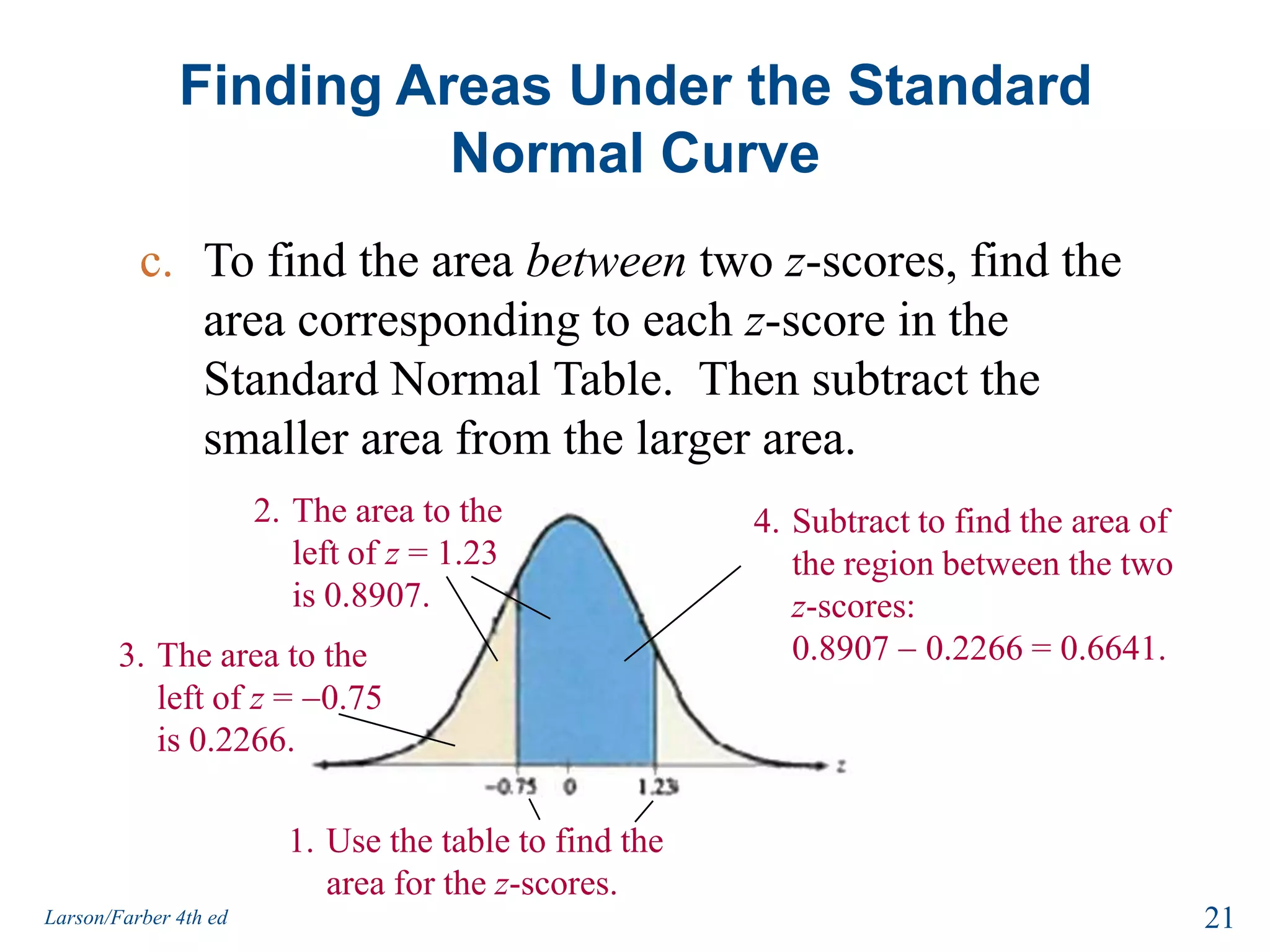 Finding Areas Under the Standard Normal CurveSubtract to find the area of the region between the two z-scores:                         0.8907  0.2266 = 0.6641.The area to the left of z = 1.23  is 0.8907.The area to the left of z = 0.75 is 0.2266.Use the table to find the area for the z-scores.To find the area between two z-scores, find the area corresponding to each z-score in the Standard Normal Table.  Then subtract the smaller area from the larger area.21Larson/Farber 4th ed