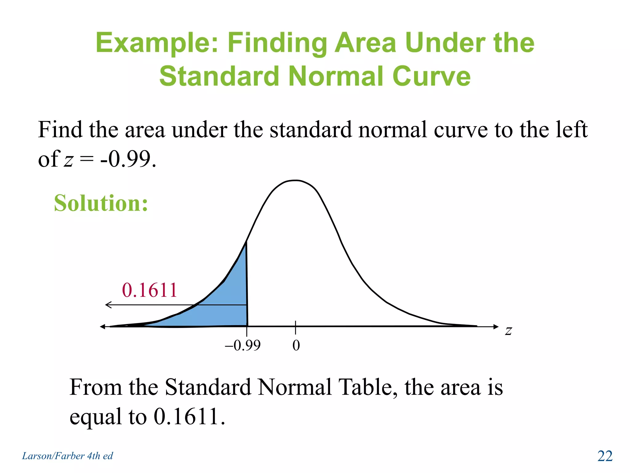 Example: Finding Area Under the Standard Normal CurveFind the area under the standard normal curve to the left of z = -0.99.Solution:0.1611z0.99 0From the Standard Normal Table, the area is equal to 0.1611.22Larson/Farber 4th ed