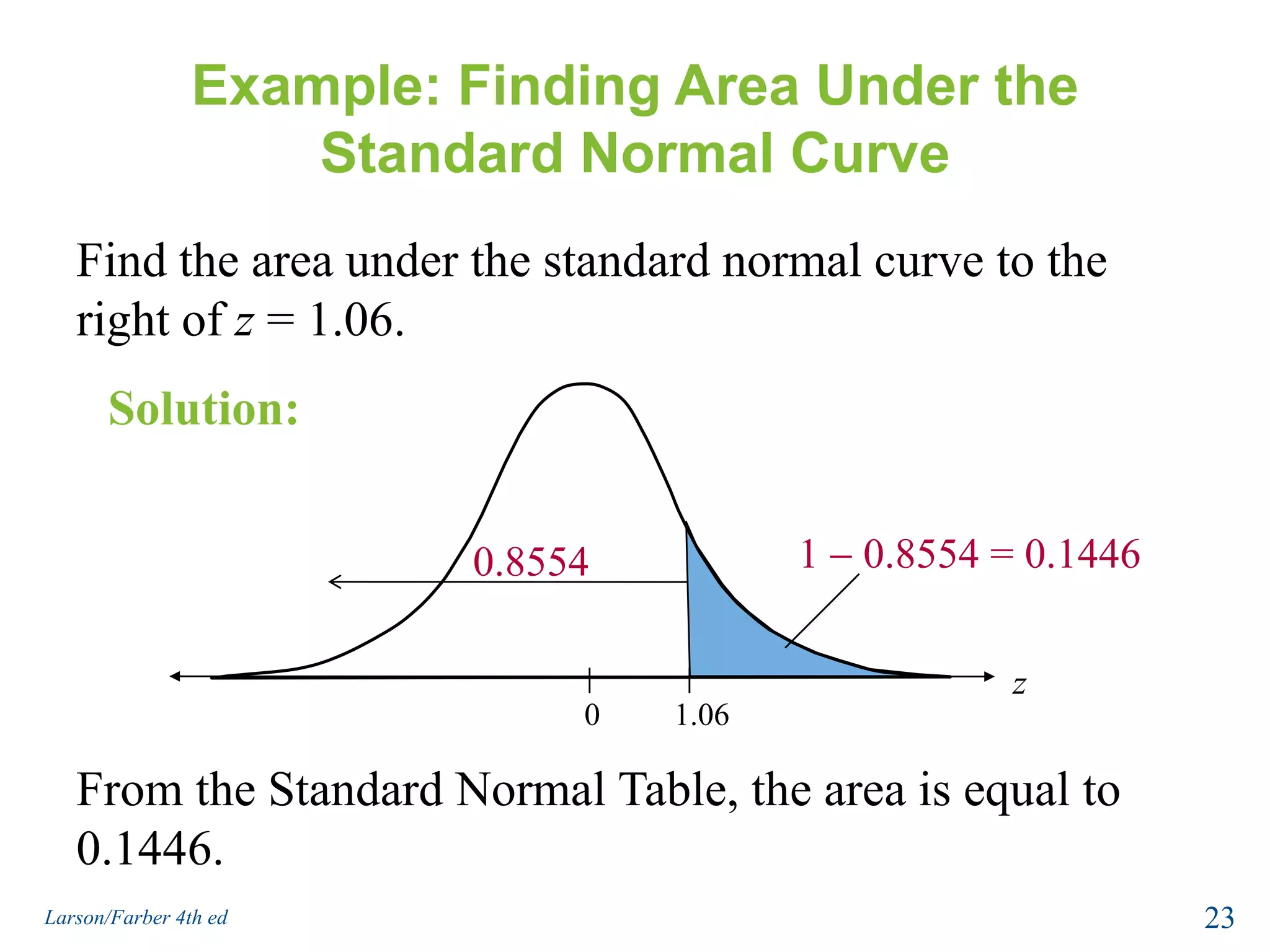 Example: Finding Area Under the Standard Normal Curve1  0.8554 = 0.1446z1.060Find the area under the standard normal curve to the right of z = 1.06.Solution:0.8554From the Standard Normal Table, the area is equal to 0.1446.23Larson/Farber 4th ed