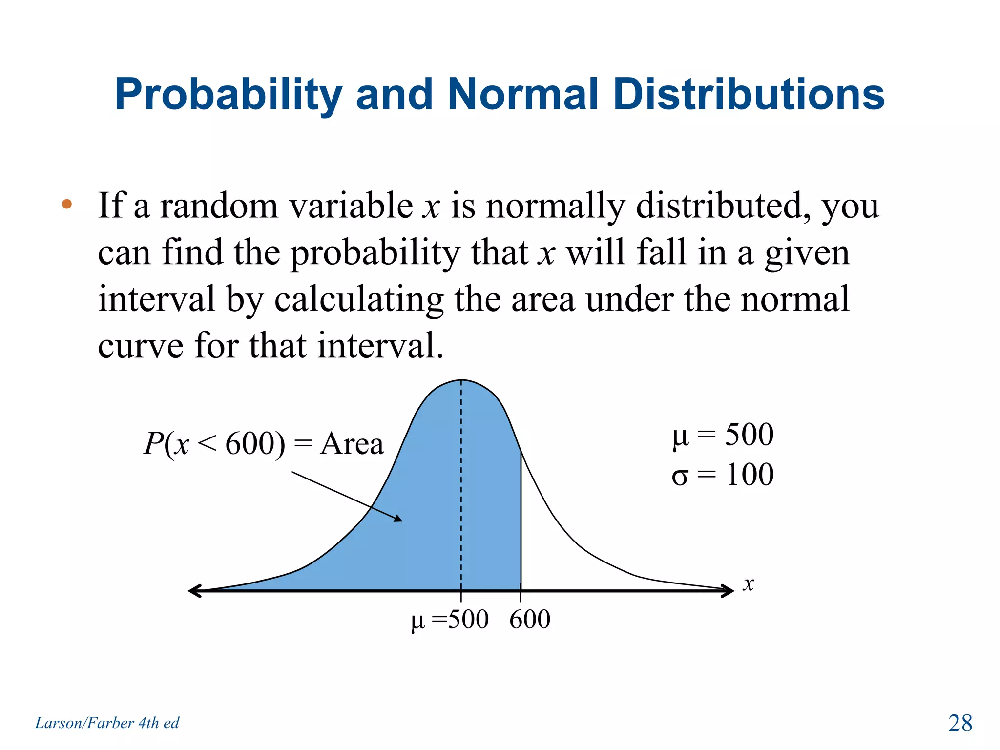 Probability and Normal Distributionsμ = 500σ = 100P(x < 600) = Areax600μ =500If a random variable x is normally distributed, you can find the probability that x will fall in a given interval by calculating the area under the normal curve for that interval.28Larson/Farber 4th ed
