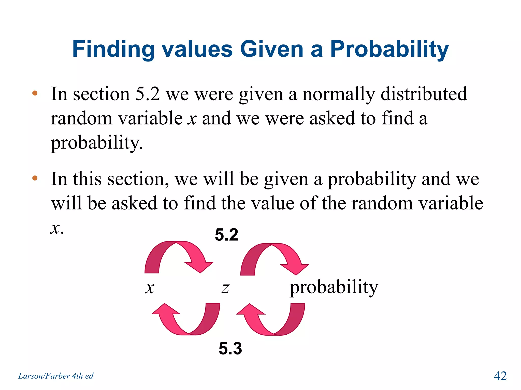 Finding values Given a ProbabilityIn section 5.2 we were given a normally distributed random variable x and we were asked to find a probability.In this section, we will be given a probability and we will be asked to find the value of the random variable x.5.2probabilityxz5.342Larson/Farber 4th ed