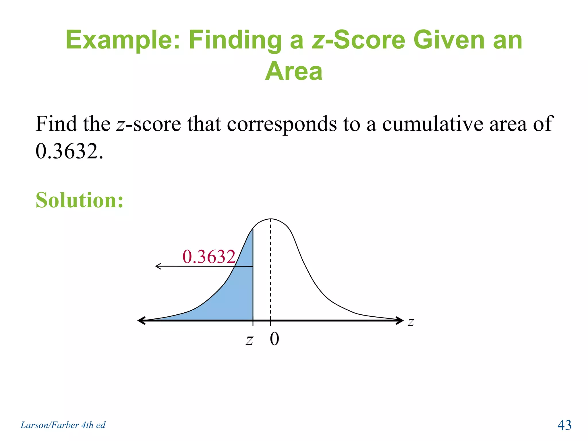 Example: Finding a z-Score Given an AreaFind the z-score that corresponds to a cumulative area of 0.3632.Solution:0.3632zz043Larson/Farber 4th ed