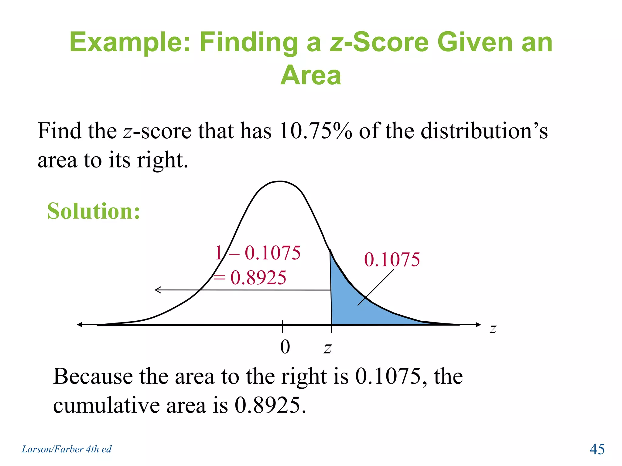Example: Finding a z-Score Given an AreaFind the z-score that has 10.75% of the distribution’s area to its right.Solution:1 – 0.1075 = 0.89250.1075zz0Because the area to the right is 0.1075, the cumulative area is 0.8925.45Larson/Farber 4th ed