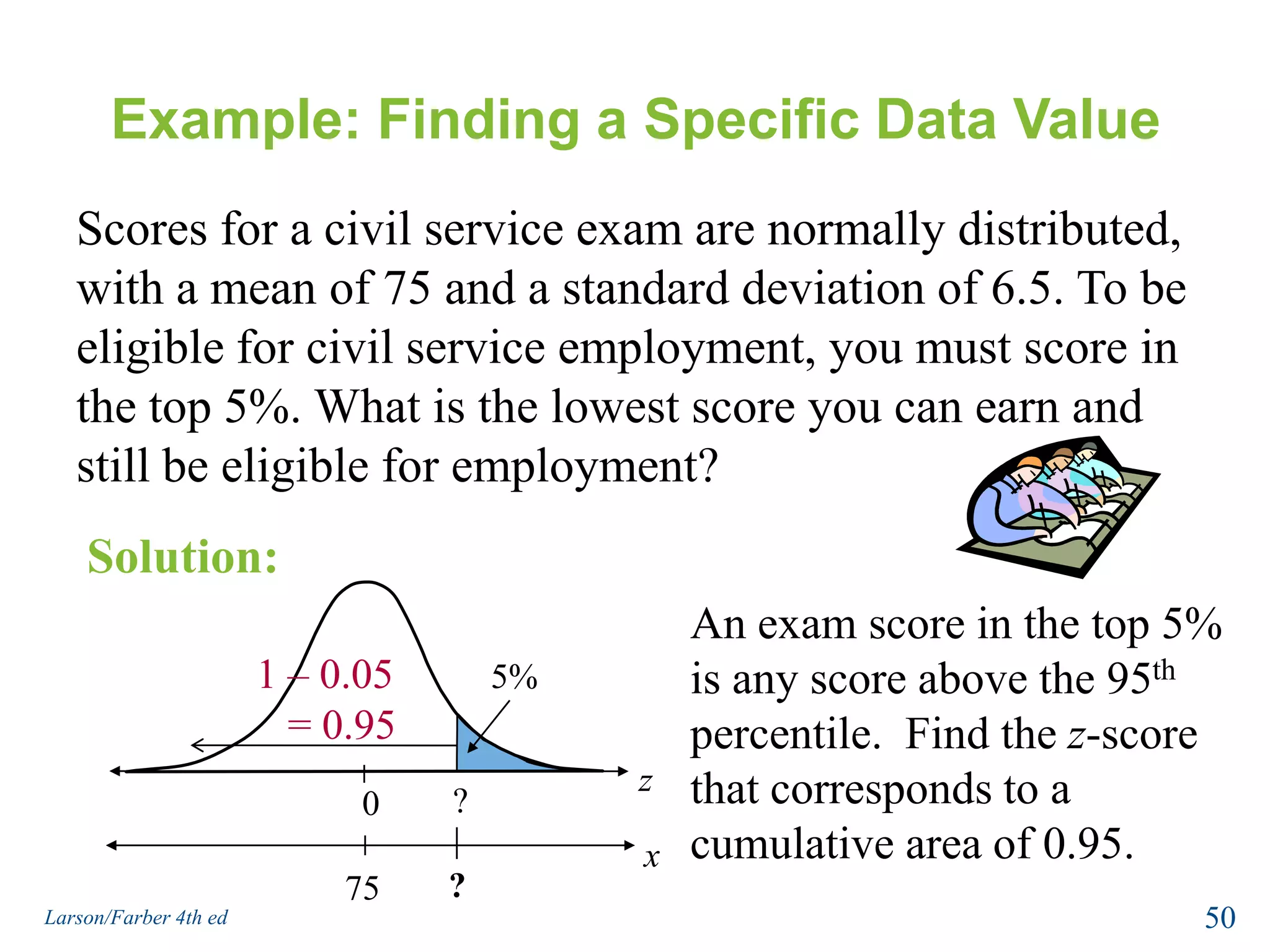 z = -2.33:	x = 67 + (-2.33)(4) = 57.68 miles per hour