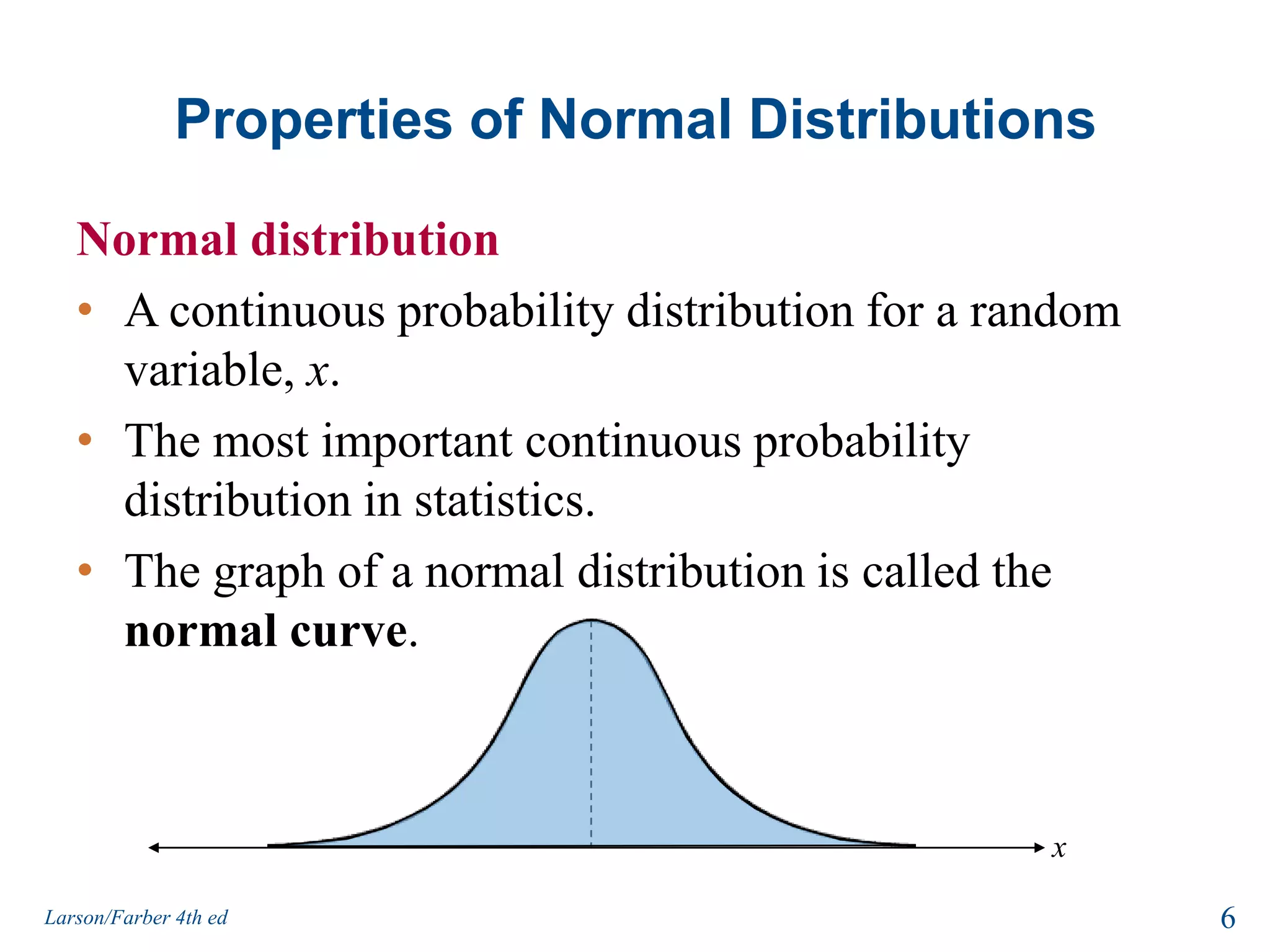 Properties of Normal DistributionsNormal distribution A continuous probability distribution for a random variable, x.  The most important continuous probability distribution in statistics.The graph of a normal distribution is called the normal curve.x6Larson/Farber 4th ed