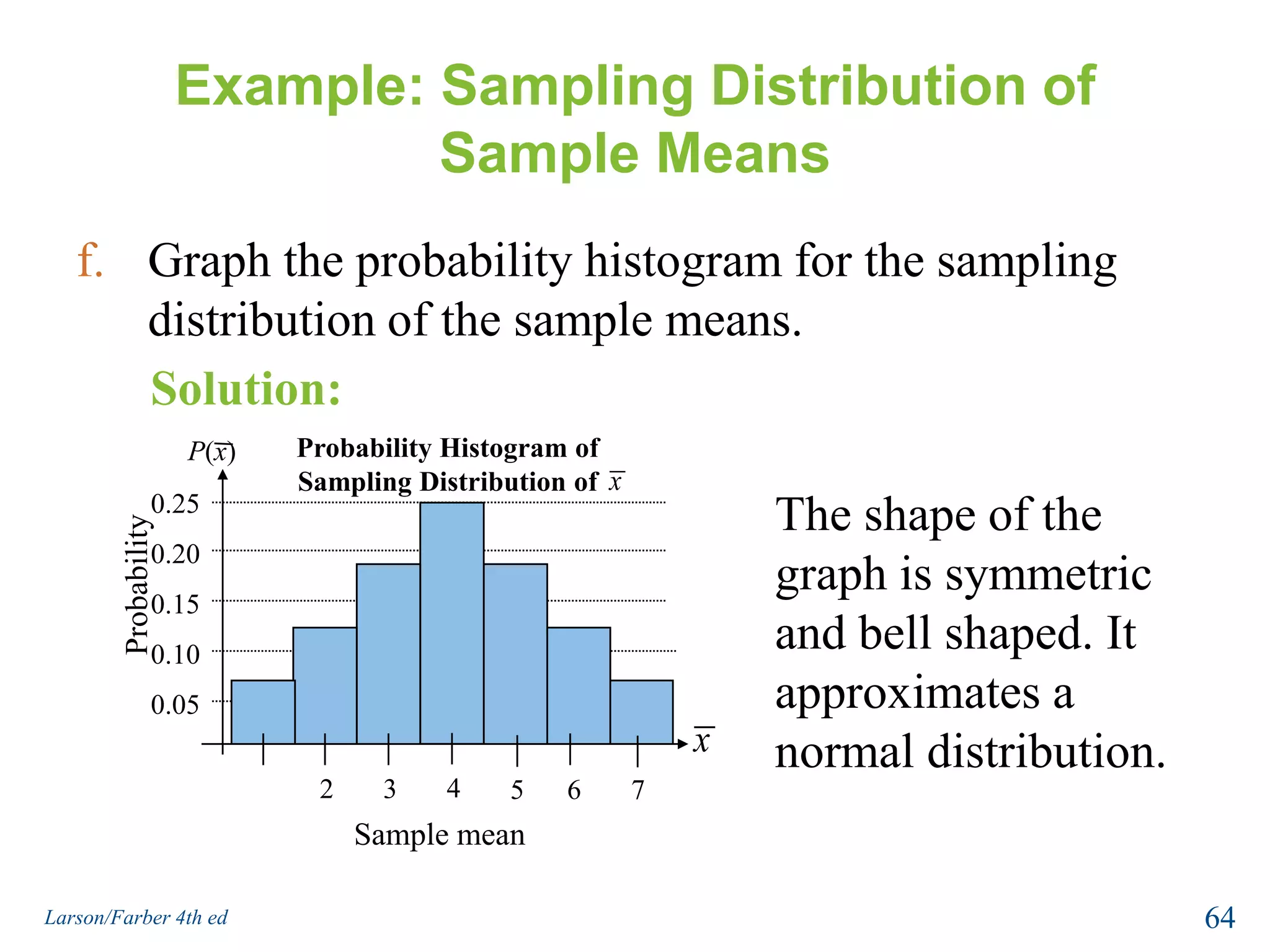 Example: Sampling Distribution of Sample MeansConstruct the probability distribution of the sample means.Solution:fProbability62Larson/Farber 4th ed